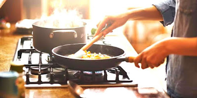 How Well Do You Know Cooking?