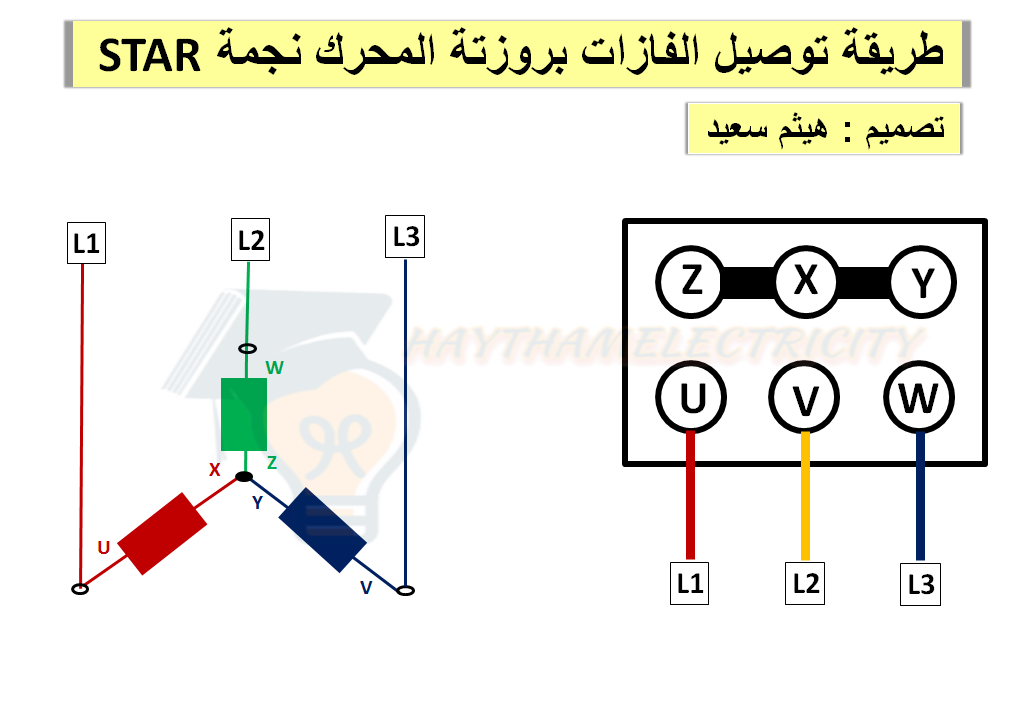 ربط المحرك ستار او دلتا التوصيل الداخلى والخارجي لمحرك 3 فاز