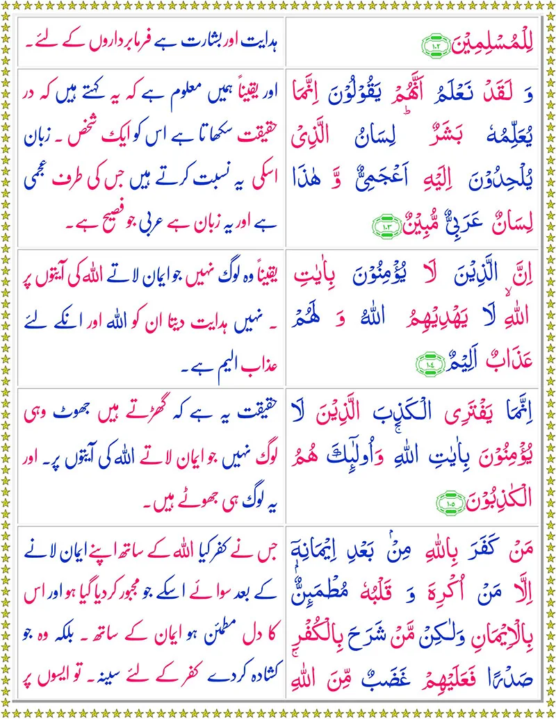 Quran,Surah Nahl with Urdu Translation,Quran with Urdu Translation,