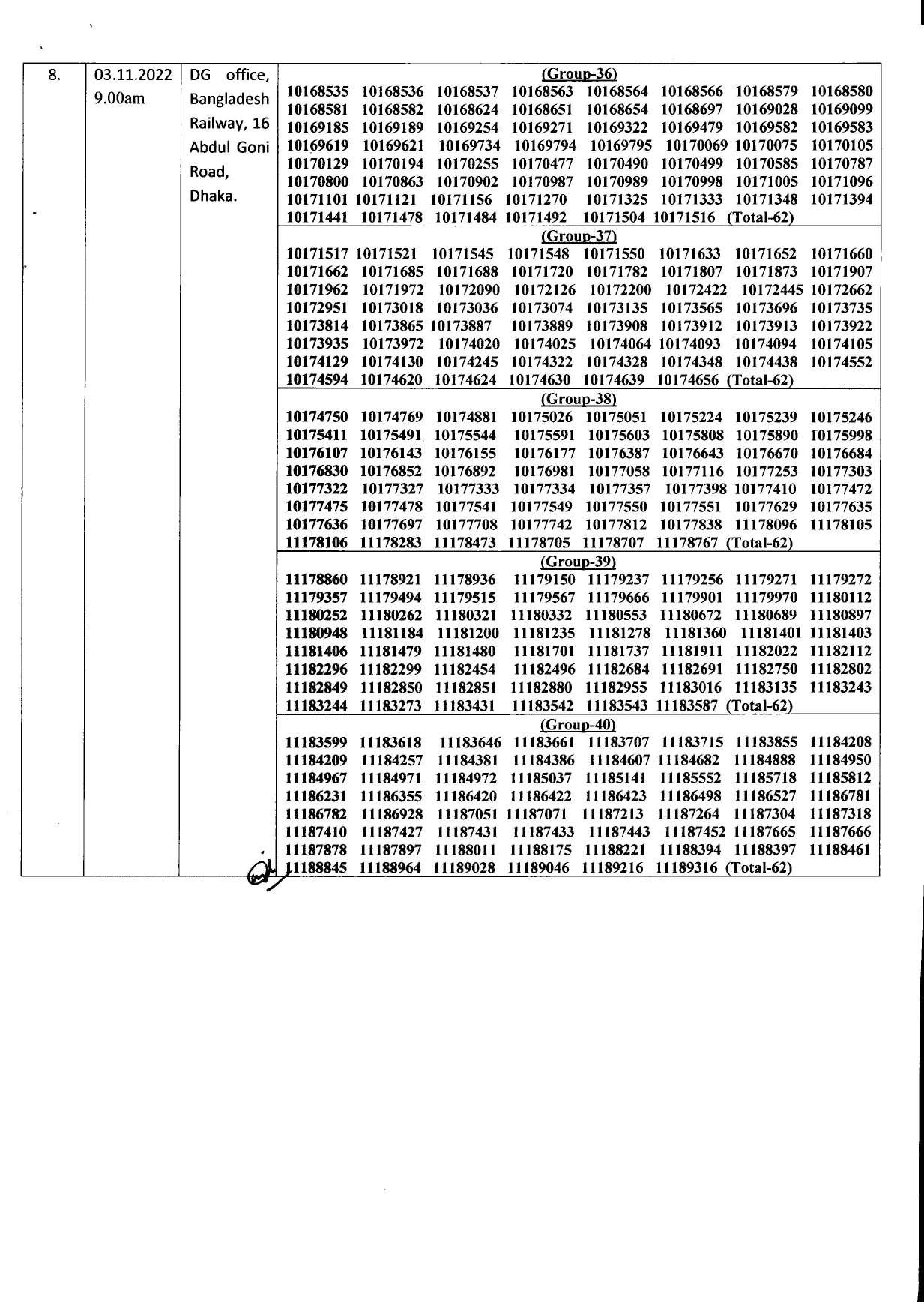 Bangladesh Railway Viva Exam Date Published