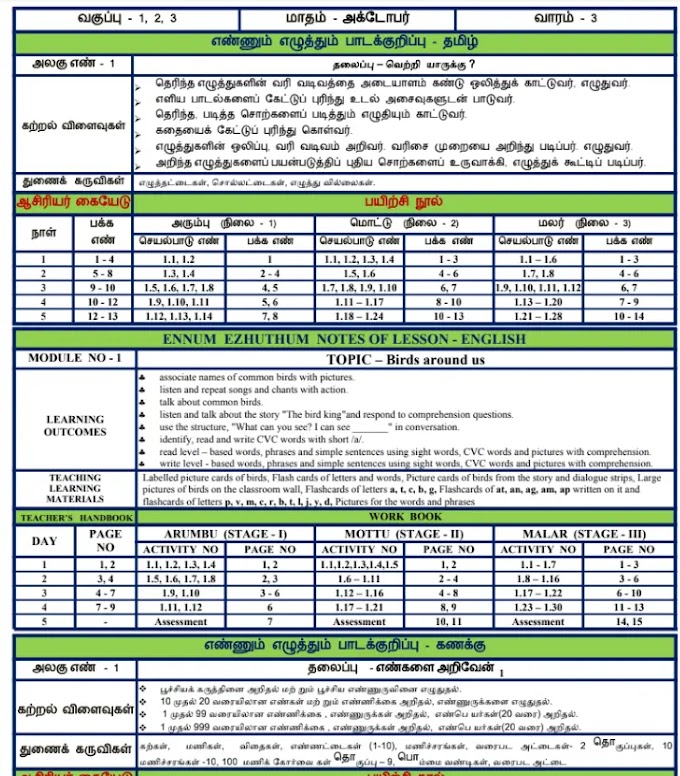 Ennum Ezhuthum Term 2 Lesson Plan