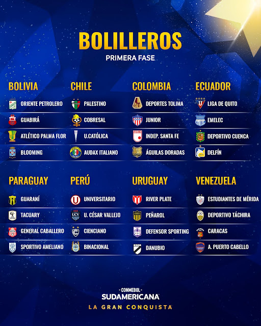 Bolilleros Sorteo Copa Sudamericana 2023