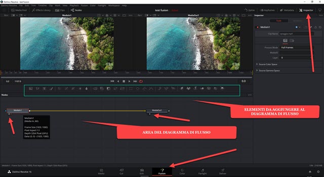 scheda Fusion di DaVinci Resolve