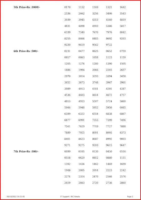 kn-440-live-karunya-plus-lottery-result-today-kerala-lotteries-results-06-10-2022-keralalottery.info_page-0002