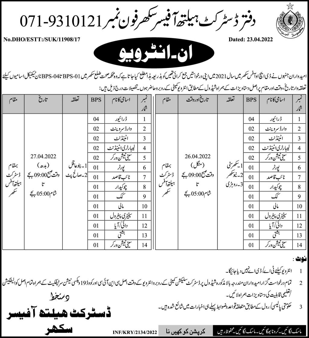 Latest Health Department Management Posts Sukkur 2022