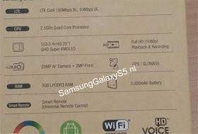 Samsung Galaxy S5 Specs