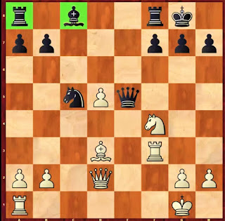 Best Chess Strategy Black