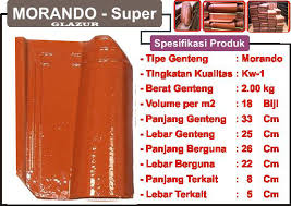 Daftar Harga Genteng Morando Palembang Terbaru Daftar Harga Genteng Morando Palembang Terbaru