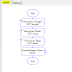 [RAPTOR] Tugas 5.3 : Menghitung Jarak Hari