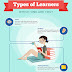    The 4 Different Types of Learners, Which One Are You?