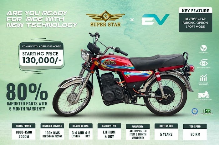 Memon Motor starts booking of Super Star EV Motorbike, Starting Price Rs.130,000/-