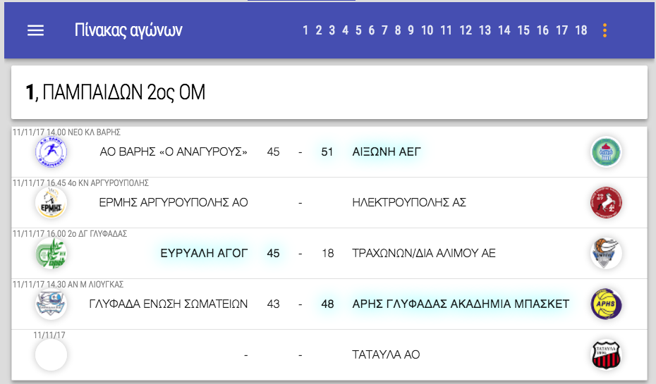  ΠΑΜΠΑΙΔΩΝ 2ος ΟΜ ΕΣΚΑΝΑ | Το NEO (* τροποποιημένο) πρόγραμμα αγώνων