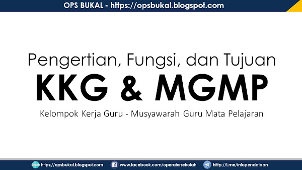 Pengertian, Fungsi, dan Tujuan (KKG/MGMP)