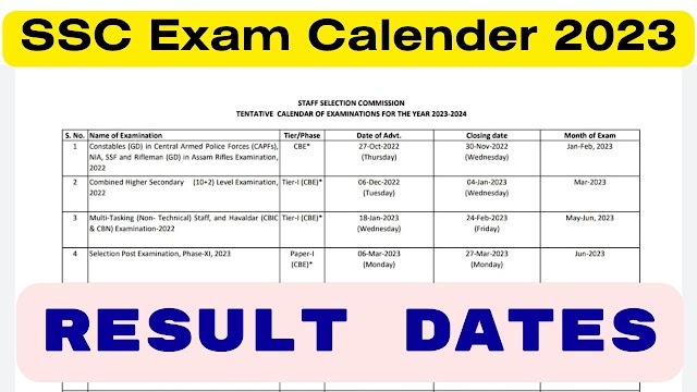 SSC Exam Calendar 2023: MTS, CHSL, JE, CGL, and GD Result Dates