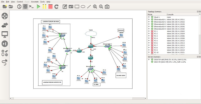 Software Simulasi Jaringan