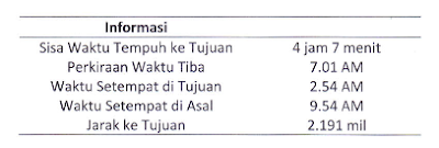 SOAL OSP KEBUMIAN TAHUN 2017 