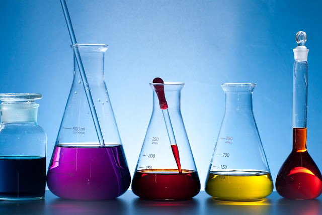 Chemicals & Materials Market