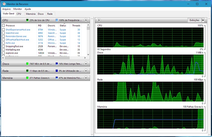 comando-resmon-windows10