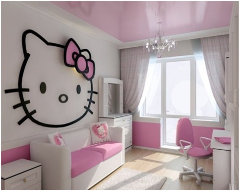  Kitty Wallpaper on Hello Kitty Bedrooms   Bedrooms Decorating Ideas  Dormitory Photos