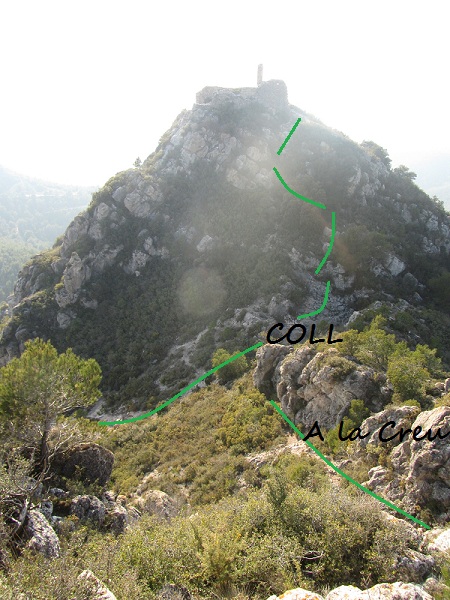 Serra del Montmell, Puig del Castell i restes del Castell del Montmell
