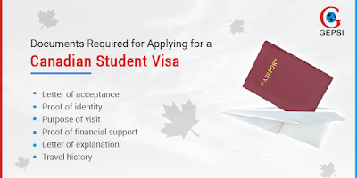 Documents Required for Applying for a Canadian Student Visa