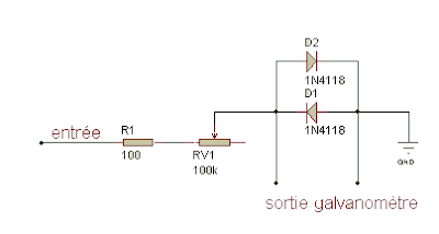 schema galvanomètre et câblage. 