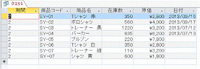 日付が「２０１３年８月１日」より古いのは2件