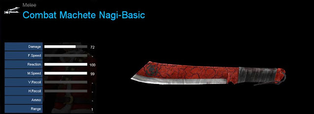 Detail Statistik Combat Machete Nagi-Basic