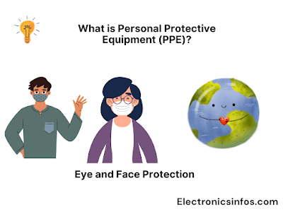 Eye and Face Protection
