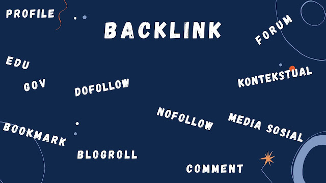 Backlink Adalah, Backlink, Dofollow, Nofollow, Kontekstual