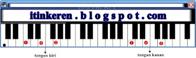 Belajar Chord Piano keyboard Kunci Dasar