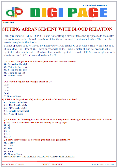 Digi Page - Reasoning - Seating Arrangement with Blood Relation