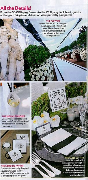 Kim Kardashian Black and White Wedding Decor kim kar wedding decor