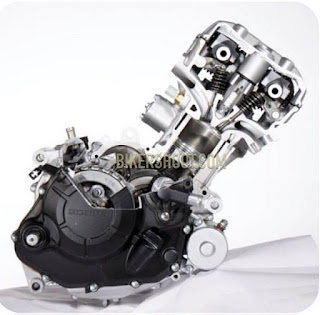 Engine All New Honda CB150R