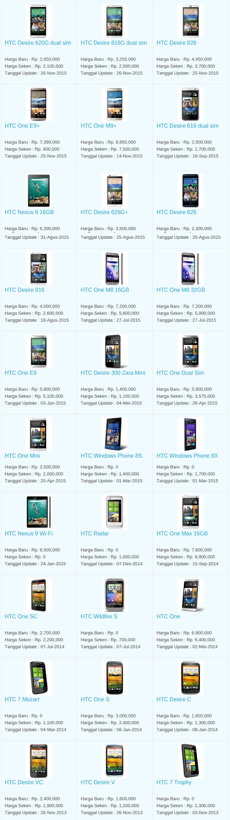 Daftar Harga Hp HTC Desember 2015