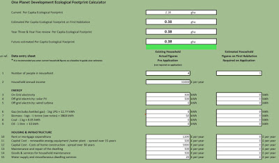 a screenshot of the Excel-based ecological footprinting calculator. 