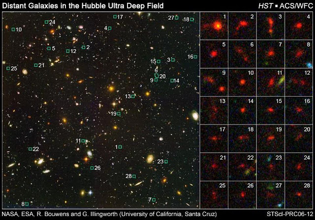 inilah-cara-kita-menemukan-galaksi-terjauh-di-alam-semesta-8-informasi-astronomi
