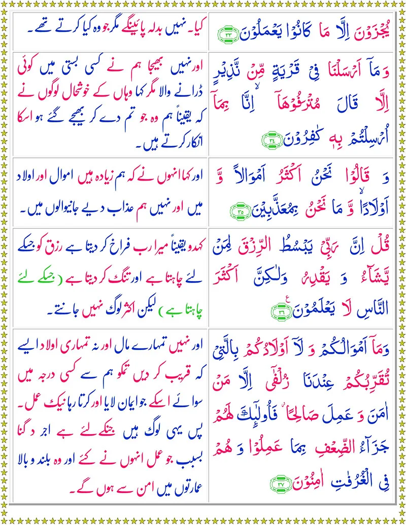 Surah Al-Saba with Urdu Translation,Quran,Quran with Urdu Translation,