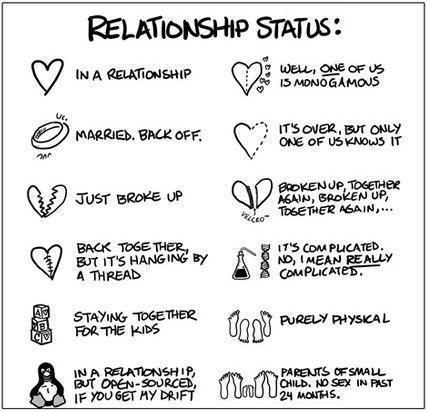 Funny  Cute Images on New World  The Beautiful World Full Of Love   Relationship Status