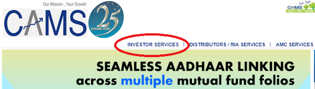 Link Aadhaar to Mutual Funds Folios
