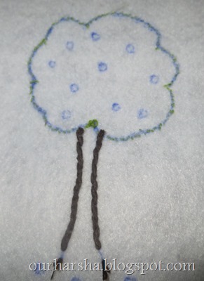 Apple Tree-Hand Embroidery (2)