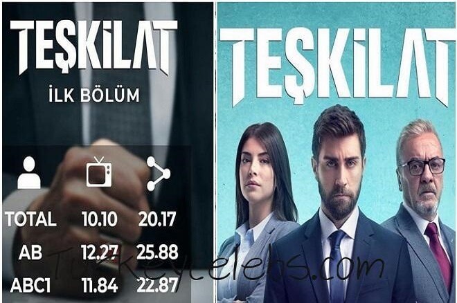 Organization Series Episode 1, Series System Episode 1, The organization's series Turki, Series Group Episode 1, The Organization Series, teşkilat