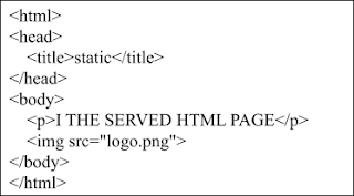 Express js built-in middleware