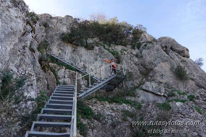 Cuevas de San Marcos