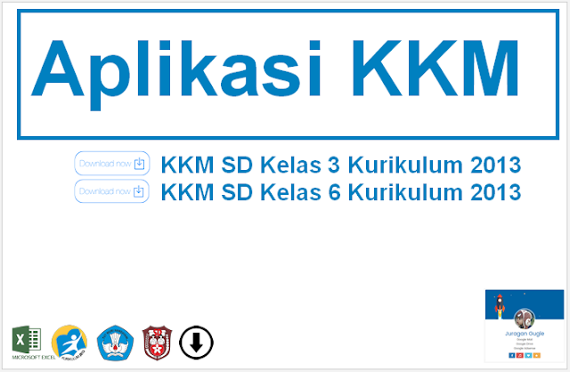 Download Aplikasi KKM SD Kelas 3 Dan 6 Kurikulum 2013 Microsoft Excel