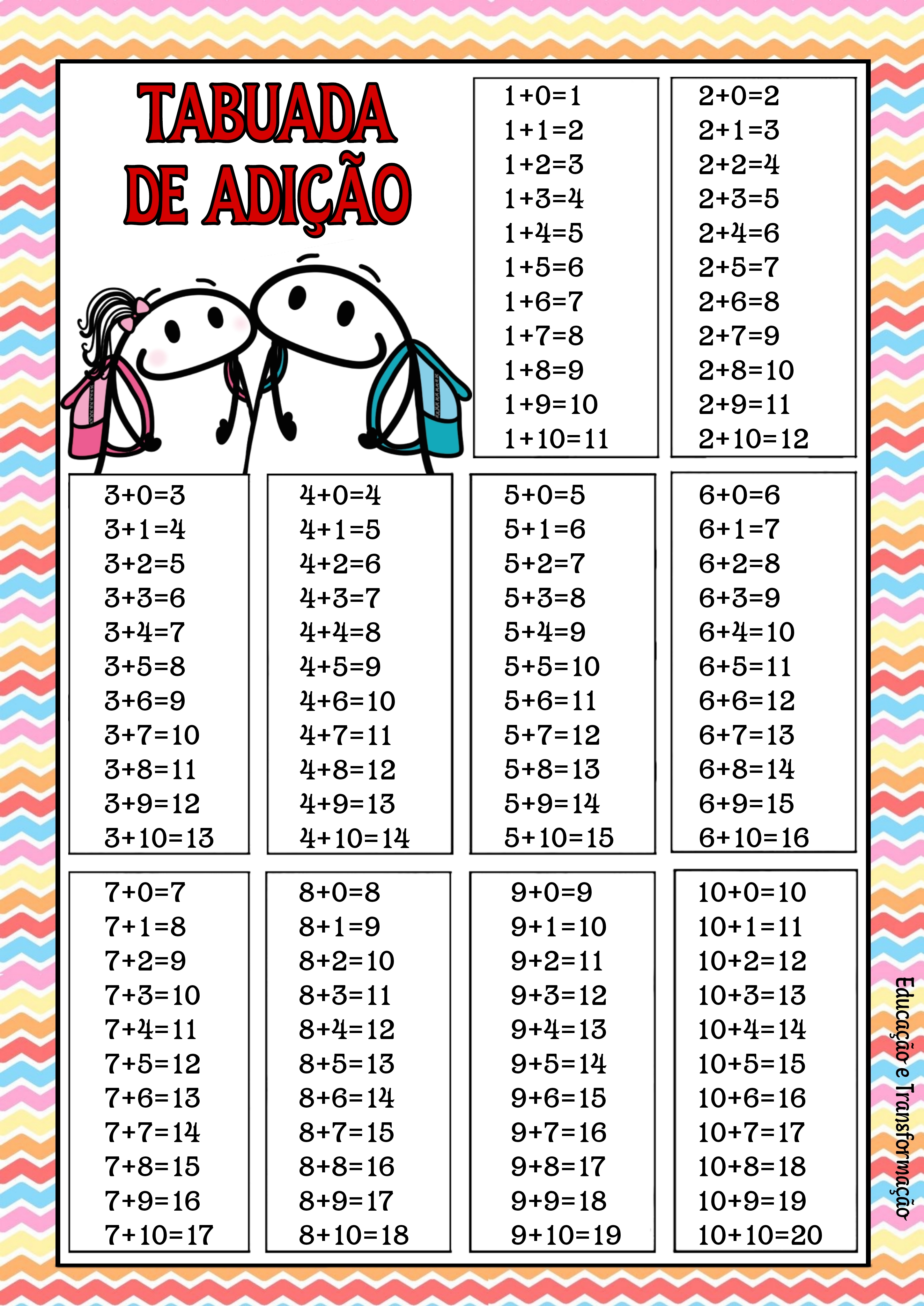 TABUADA PARA IMPRIMIR: Multiplicação, Adição, Subtração e Divisão