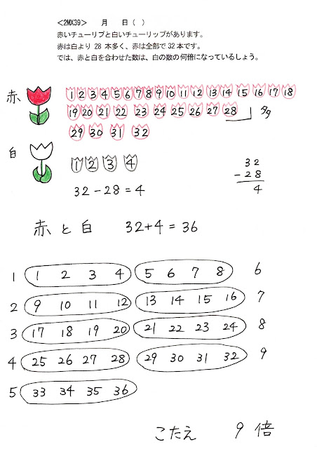 K_2MX39どんぐり解答例