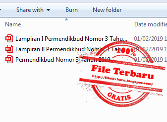  Sebenarnya sih judulnya pengen Permendikbud No Juknis BOS 2019 (Permendikbud No. 3 Tahun 2019)