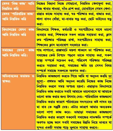 আনন্দময় কাজের সন্ধানে - ৮ম শ্রেণির জীবন ও জীবিকা ১ম অধ্যায় সমাধান ২০২৪ পিডিএফ । Class 8 Jibon o Jibika Solution Chapter 1 PDF