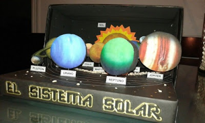 Maqueta escolar del Sistema Solar